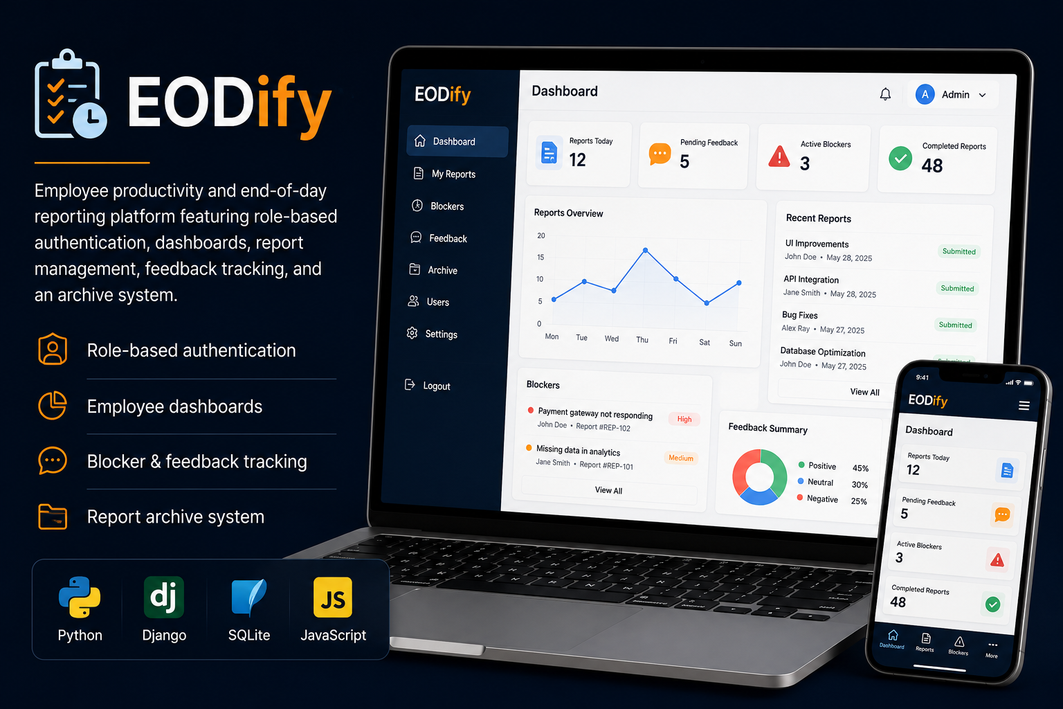 EODify screenshot